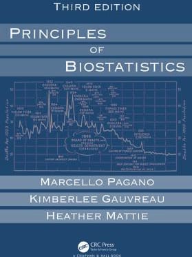 Principles of Biostatistics