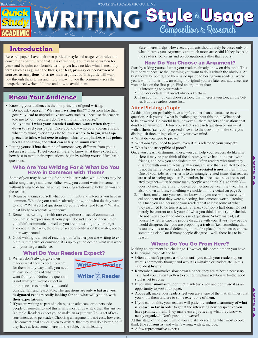 WRITING STYLE & USAGE GUIDE