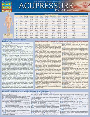 ACUPRESSURE POINT FUNCTIONS