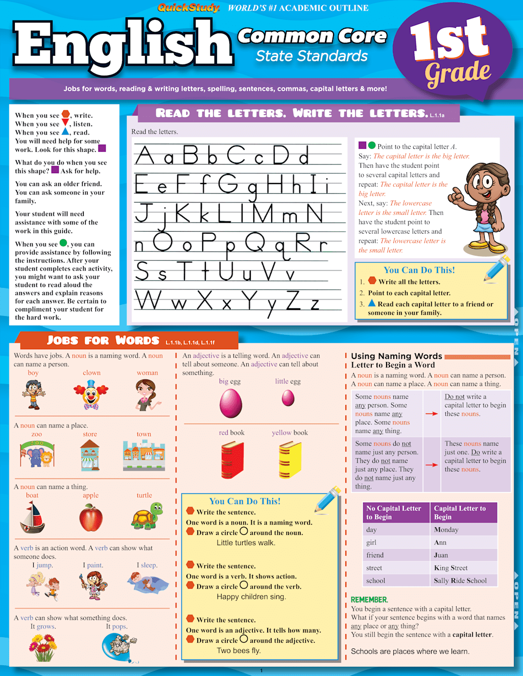 ENGLISH COMMON CORE 1ST GRADE