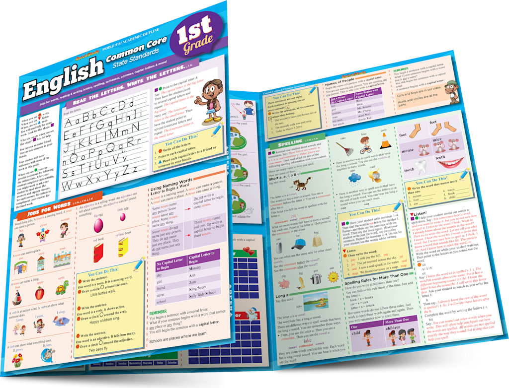 ENGLISH COMMON CORE 1ST GRADE