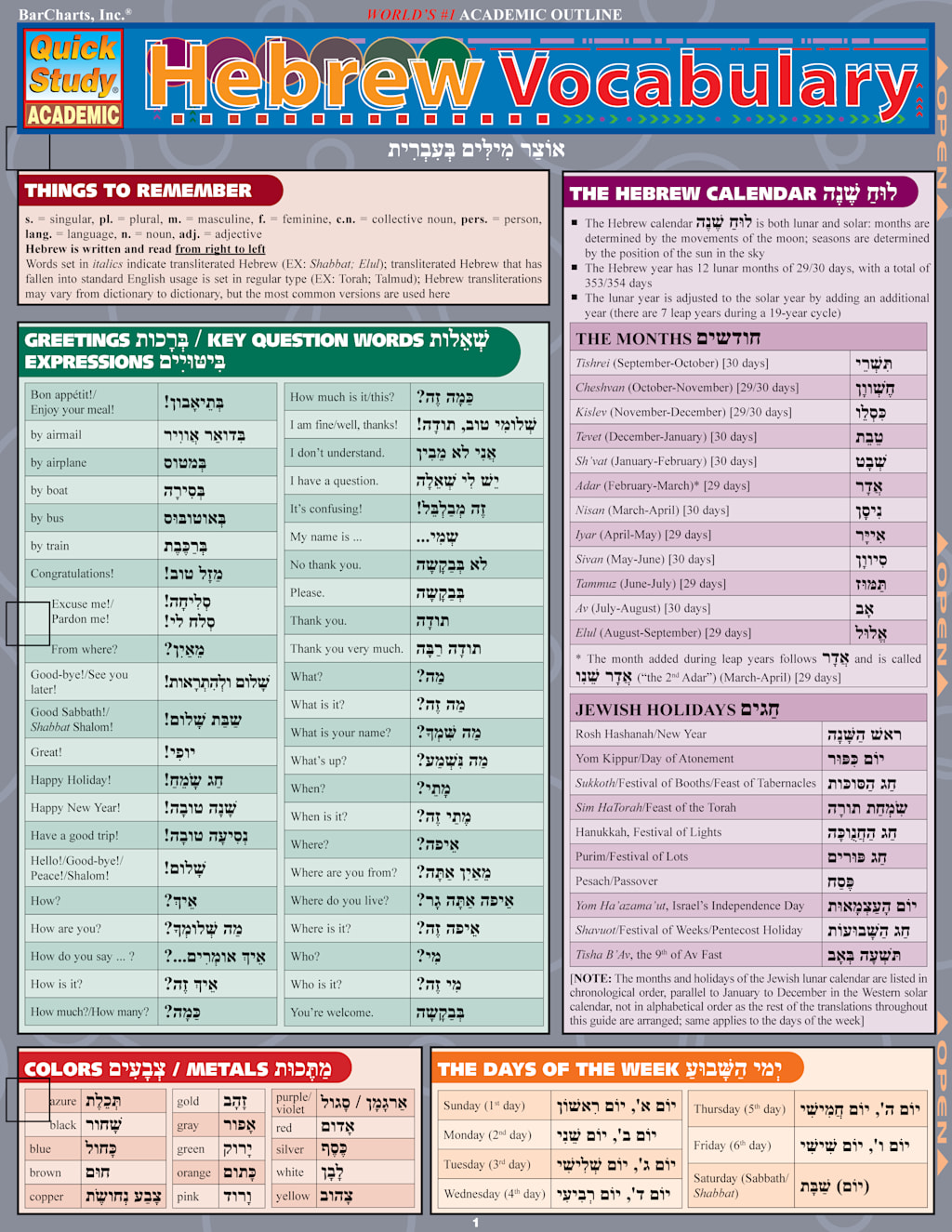 HEBREW VOCABULAR