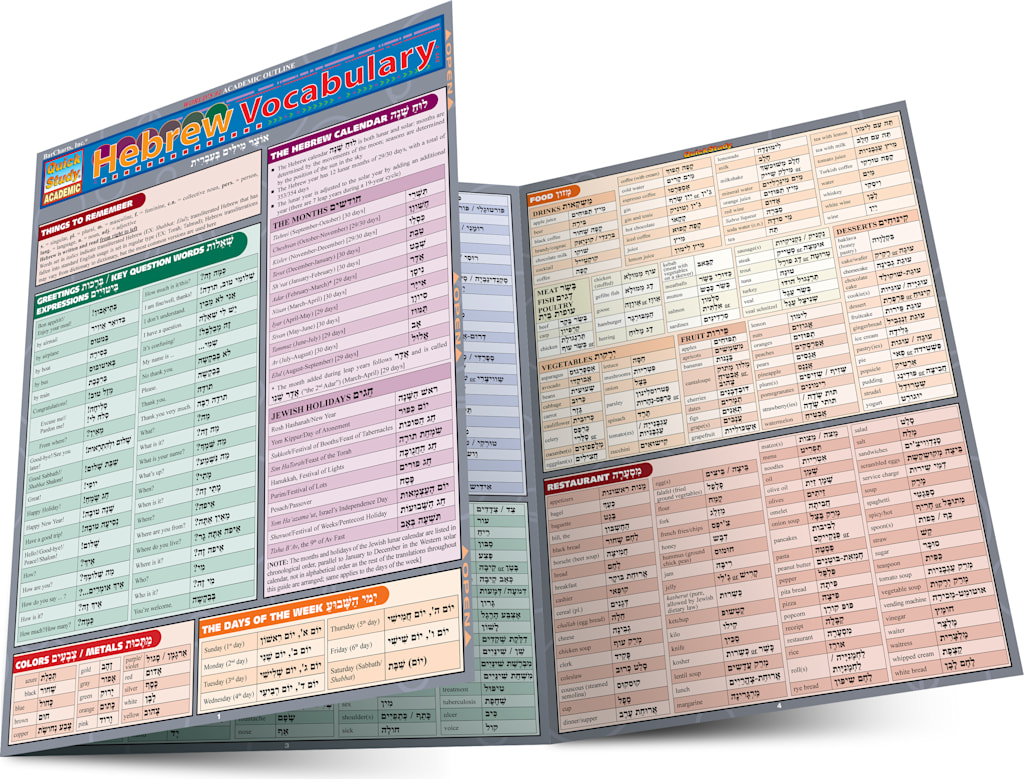 HEBREW VOCABULAR