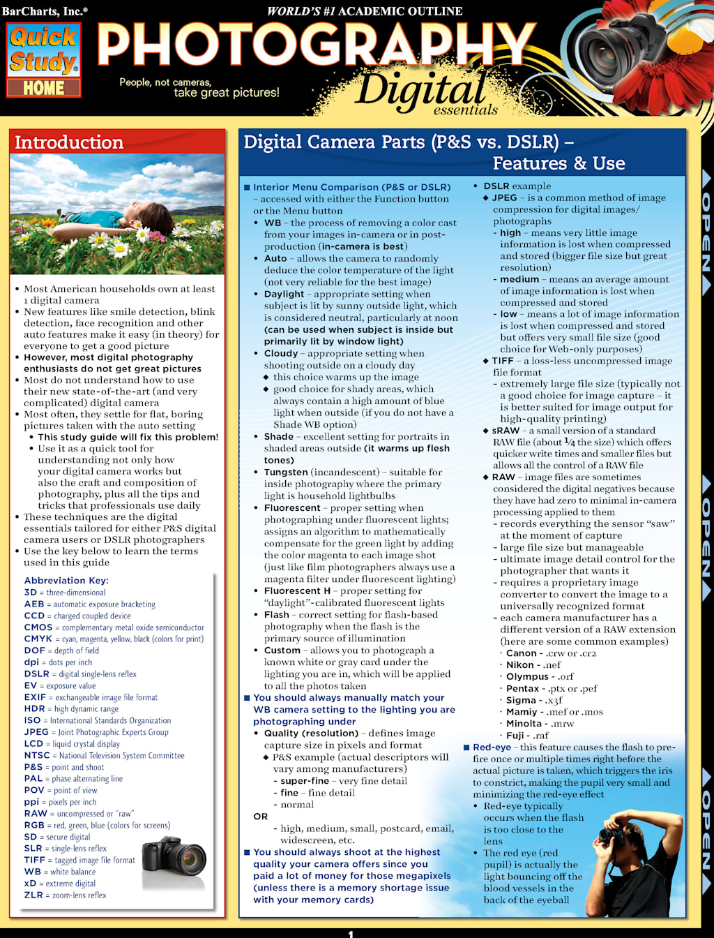 PHOTOGRAPHY DIGITAL ESSENTIALS