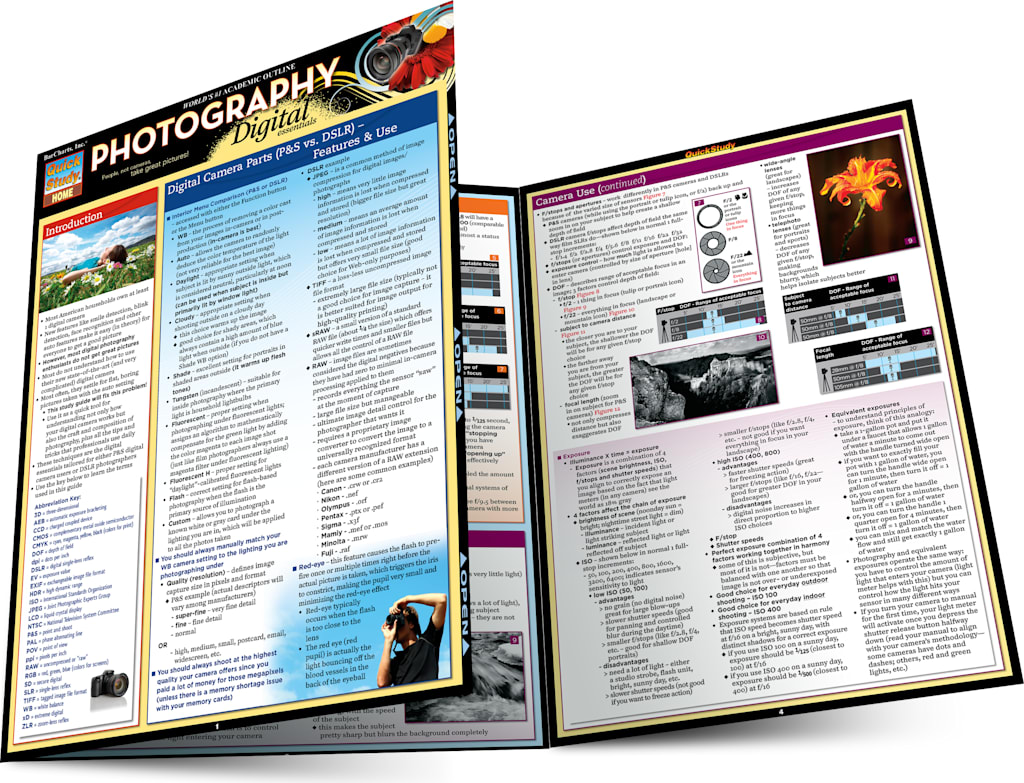 PHOTOGRAPHY DIGITAL ESSENTIALS