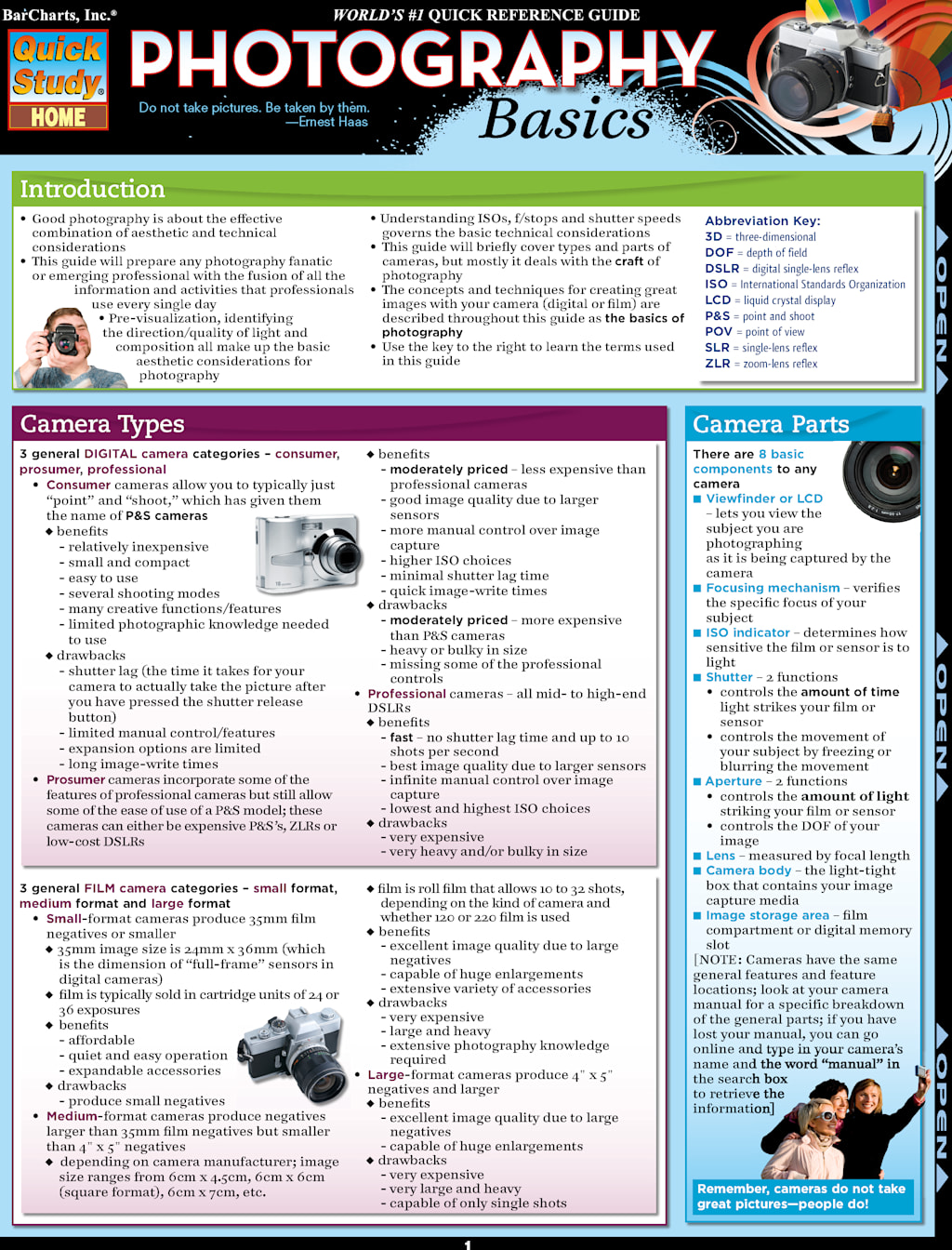 PHOTOGRAPHY BASICS
