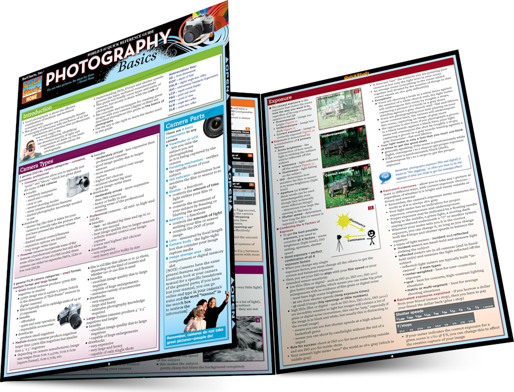 PHOTOGRAPHY BASICS