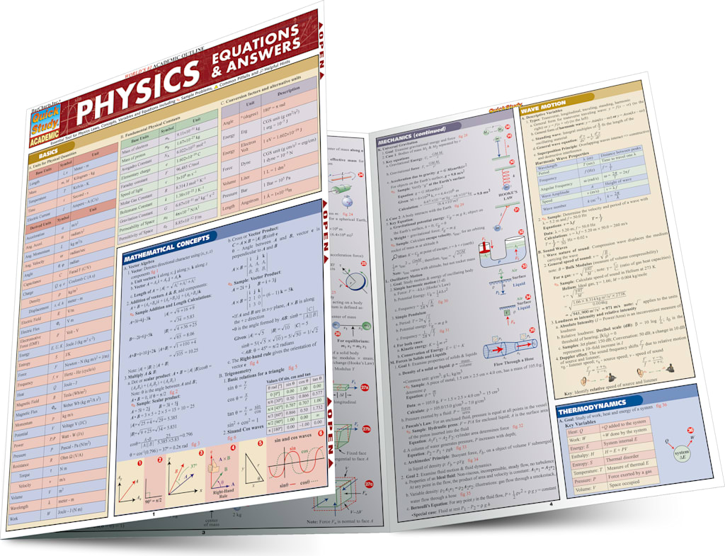 PHYSICS E&A