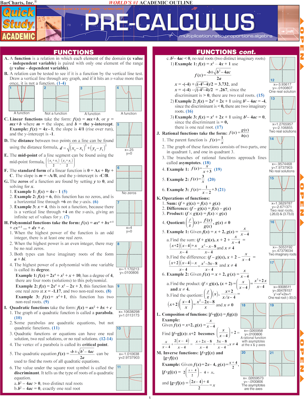 PRE CALCULUS