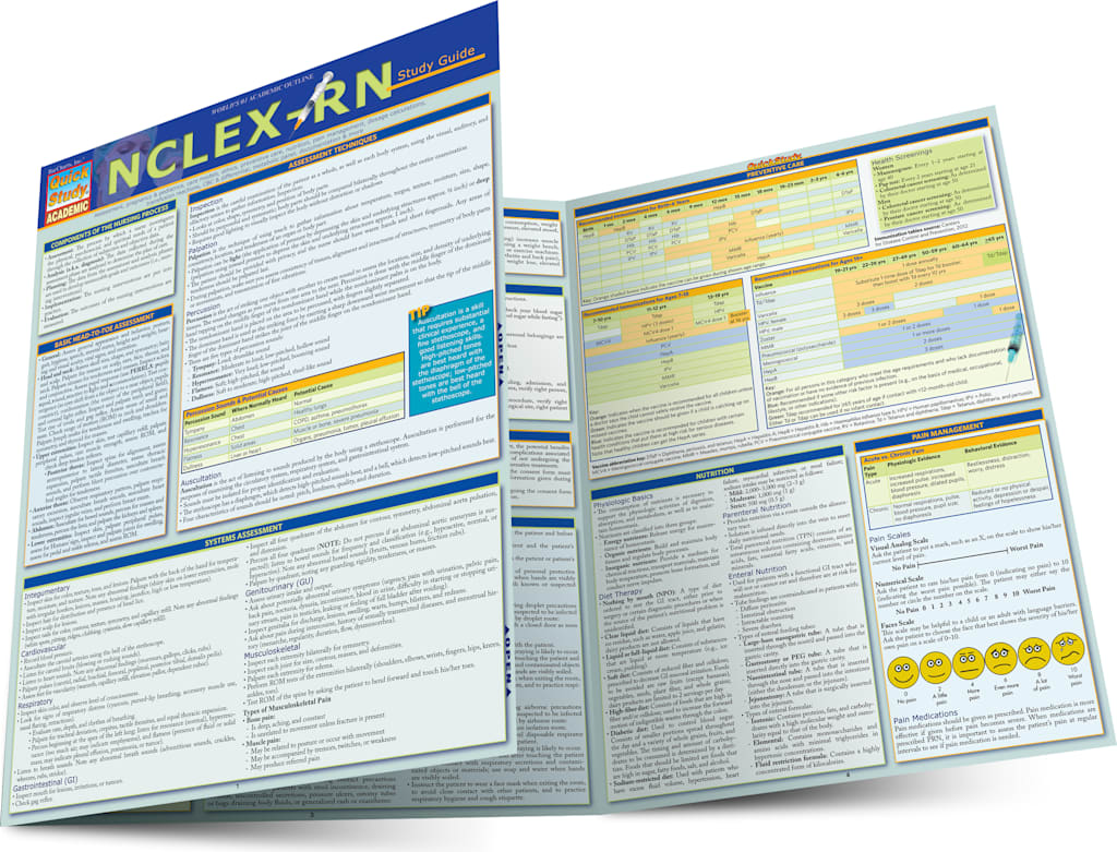 NCLEXRN EXAM