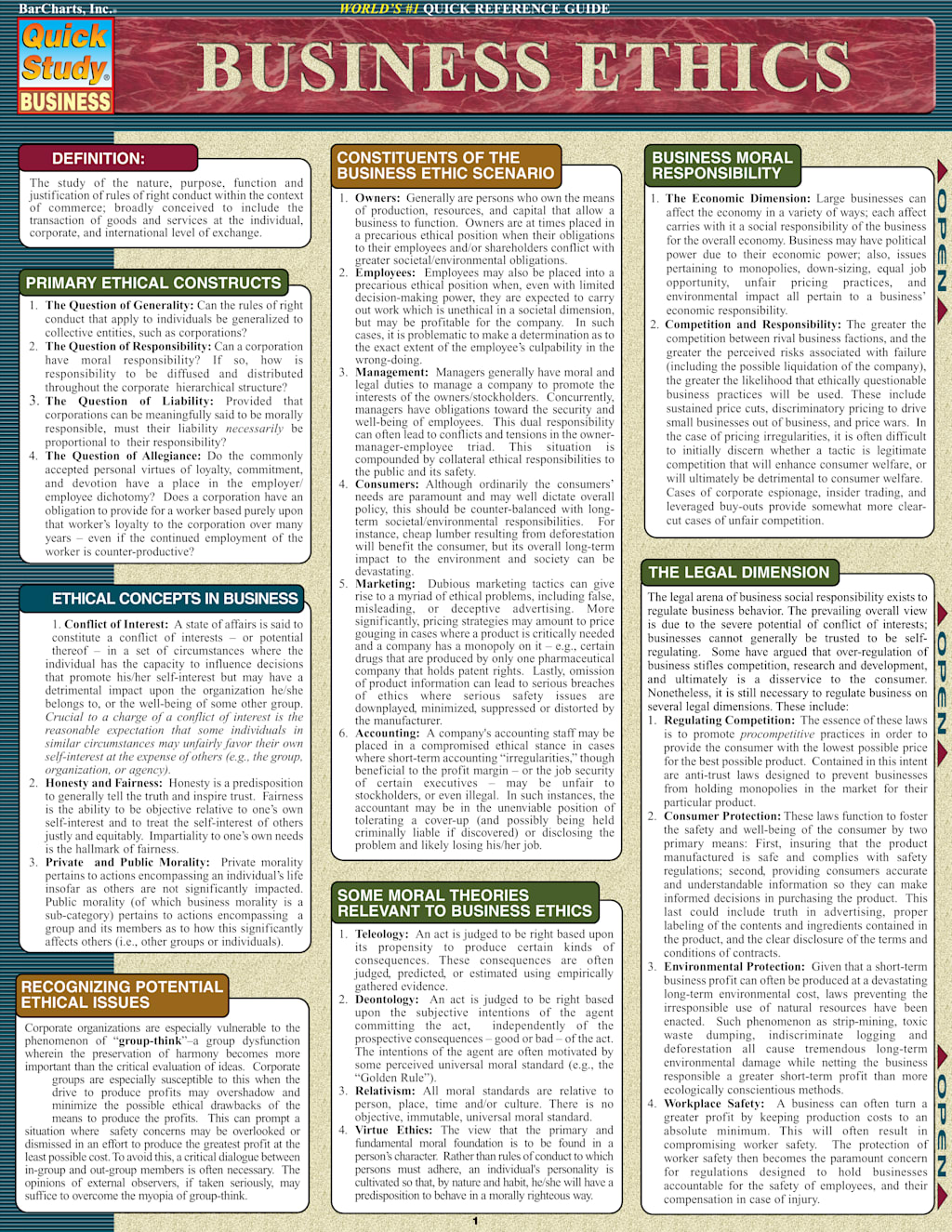 BUSINESS ETHICS