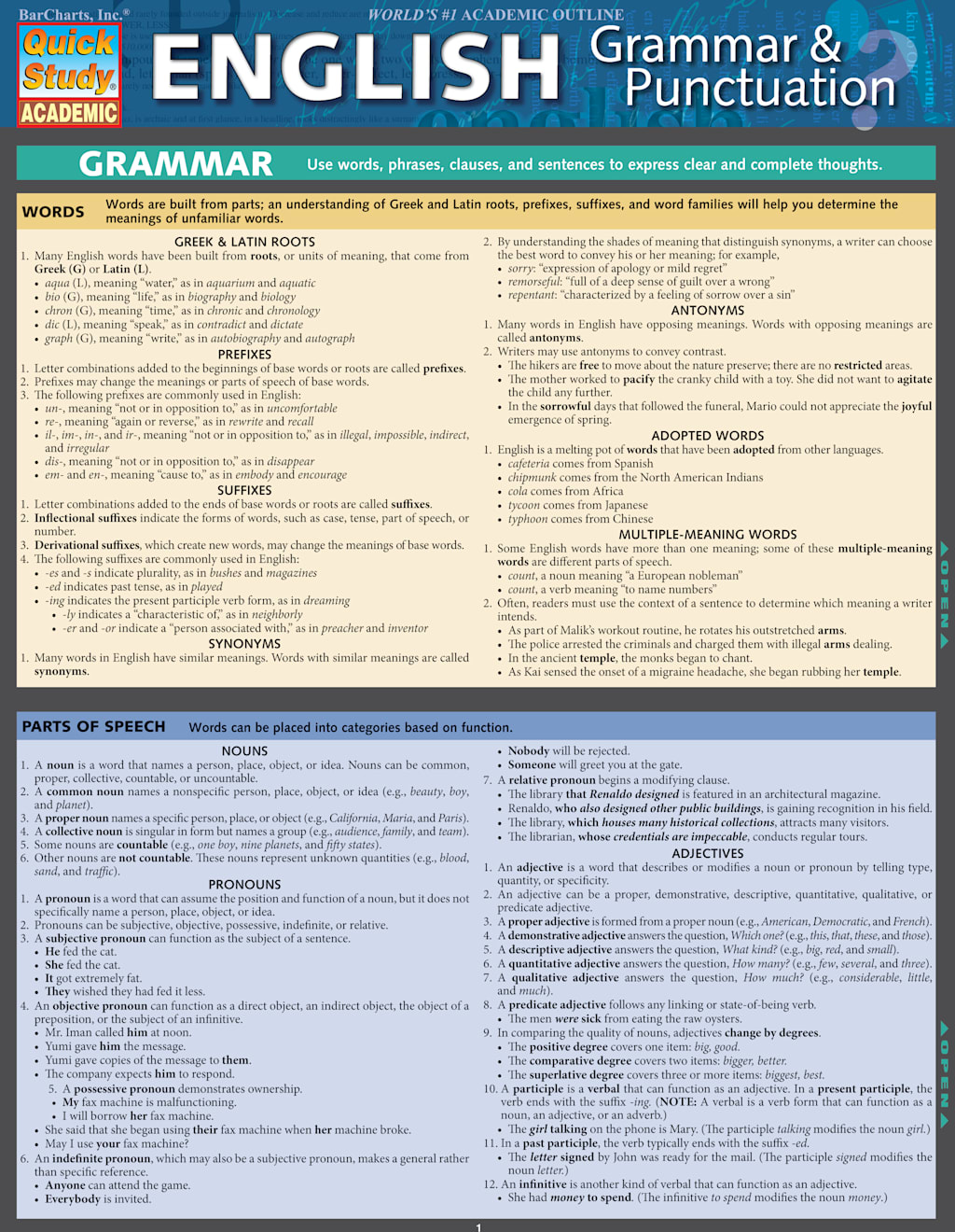 ENGLISH GRAMMAR & PUNCTUATION