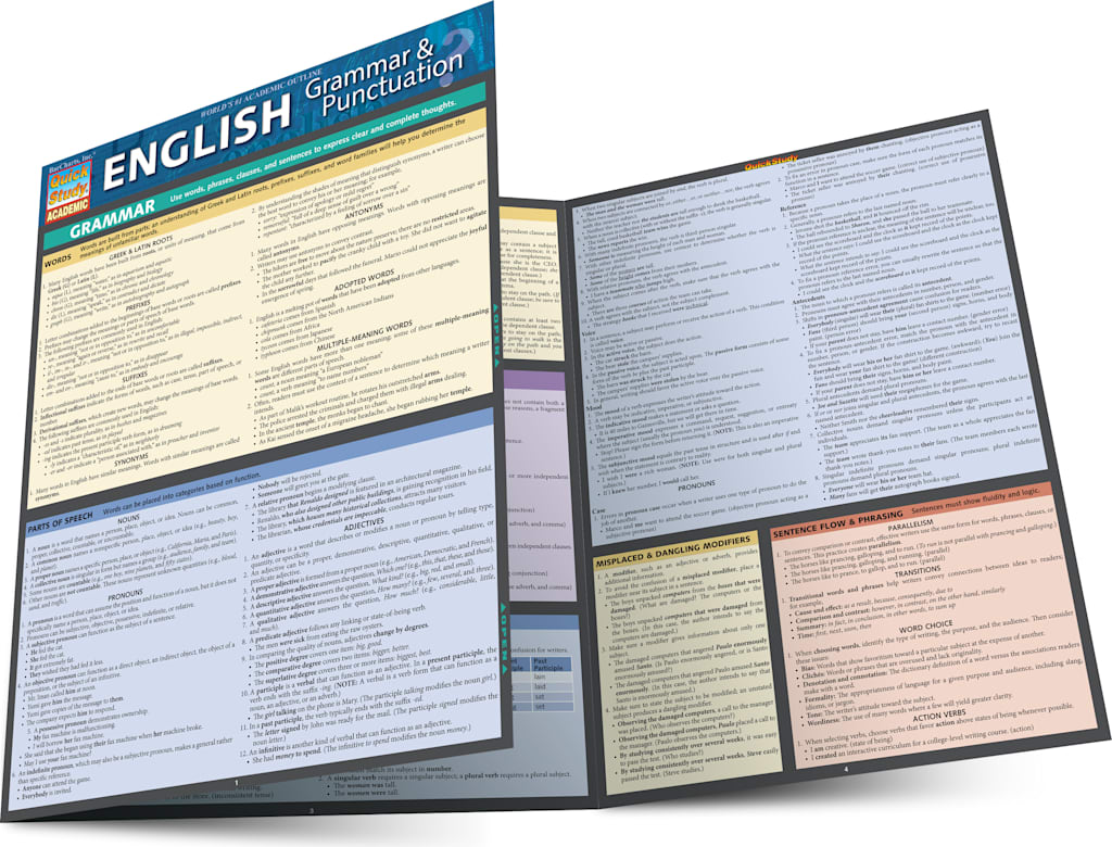 ENGLISH GRAMMAR & PUNCTUATION