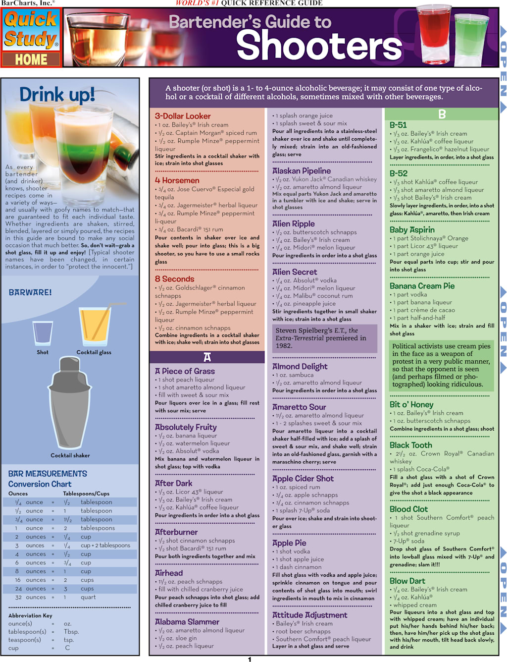 BARTENDERS GUIDE TO SHOOTERS
