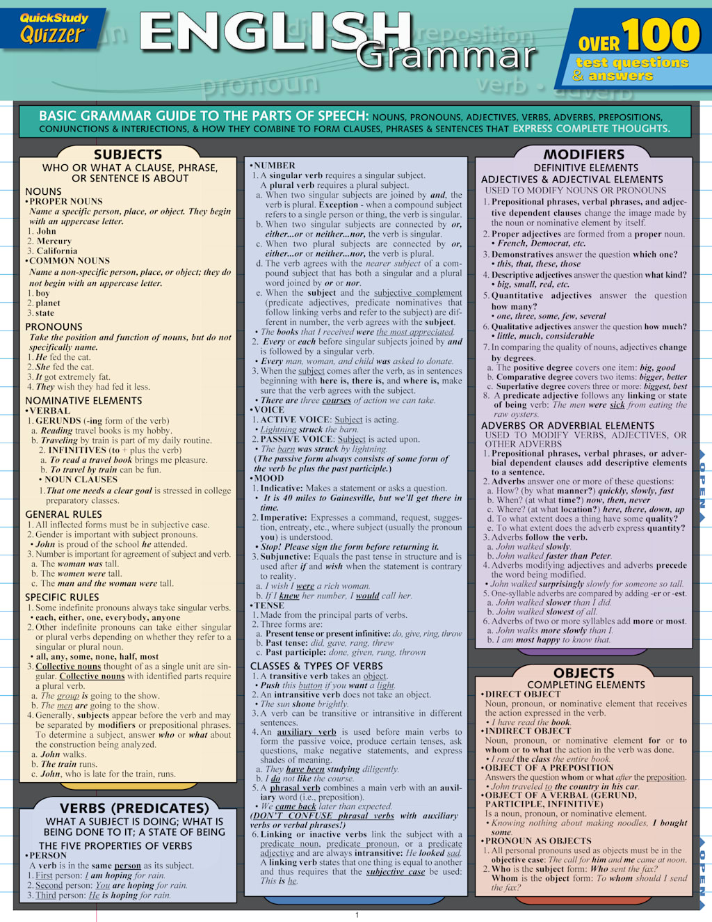 ENGLISH GRAMMER QUIZZER