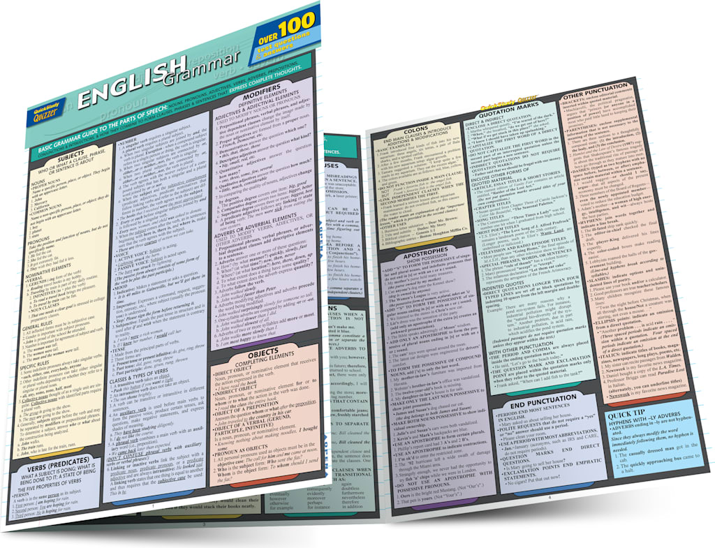 ENGLISH GRAMMER QUIZZER