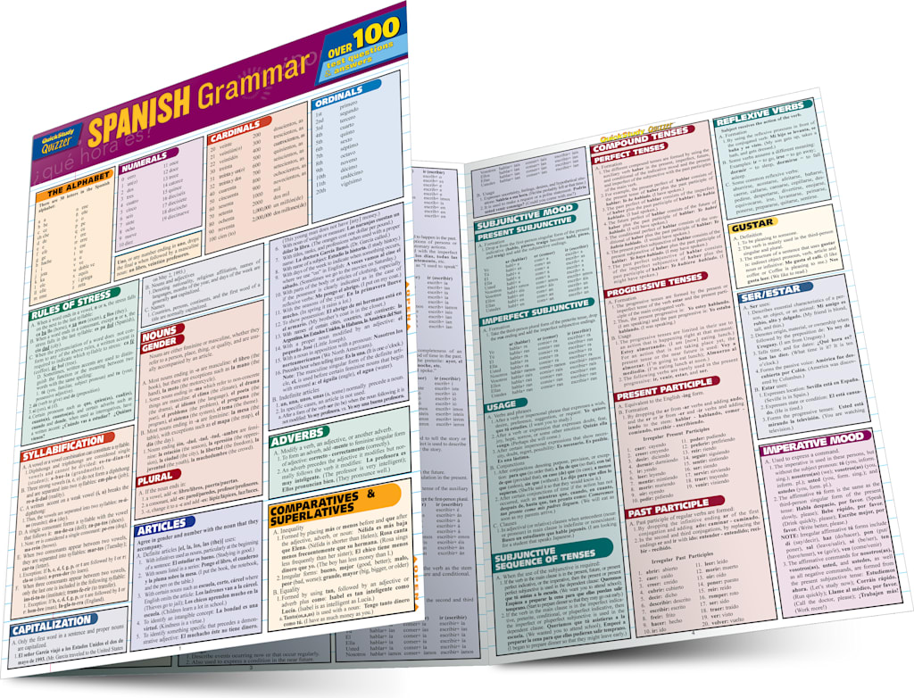 SPANISH GRAMMER QUIZZER