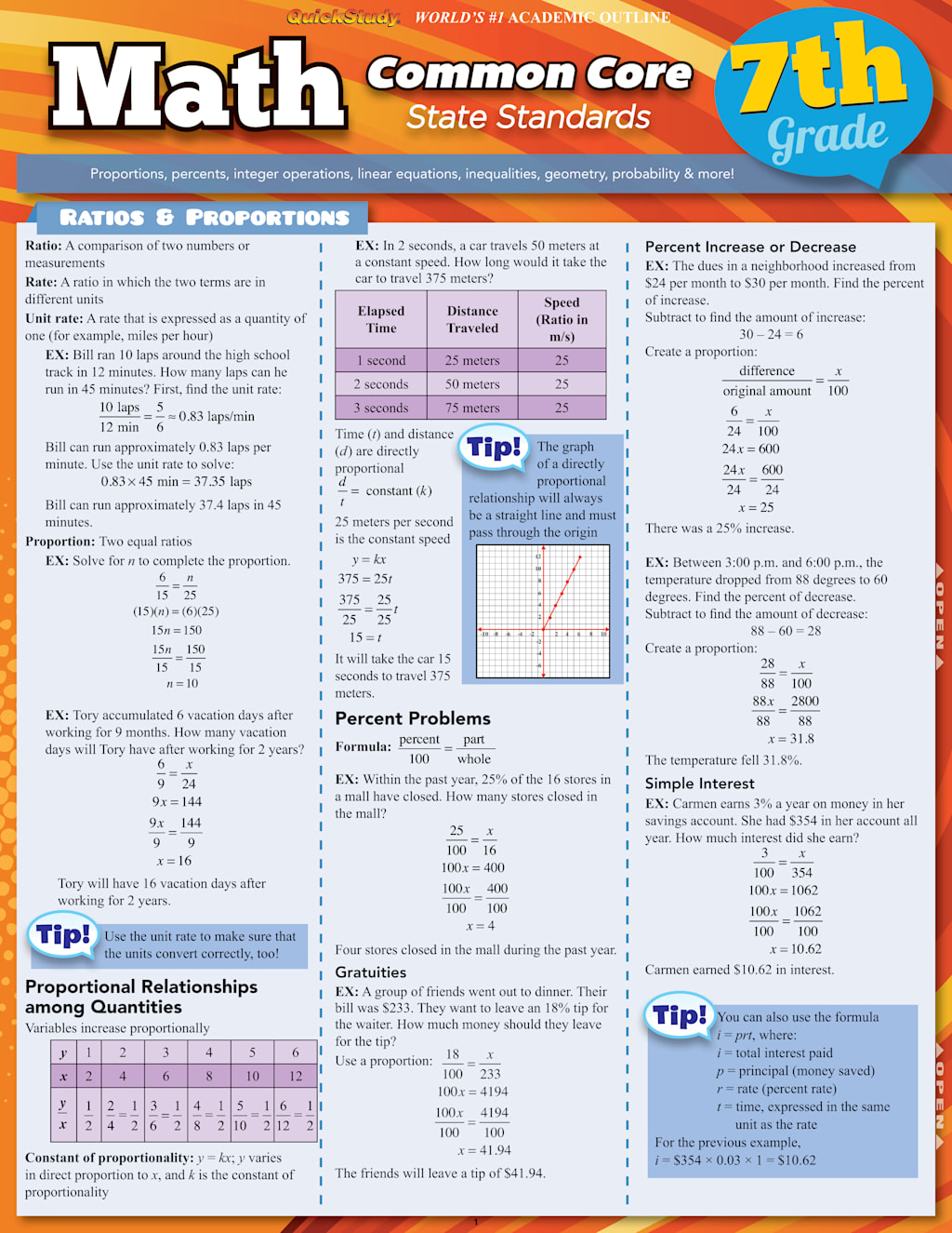 MATH COMMON CORE 7TH GRADE