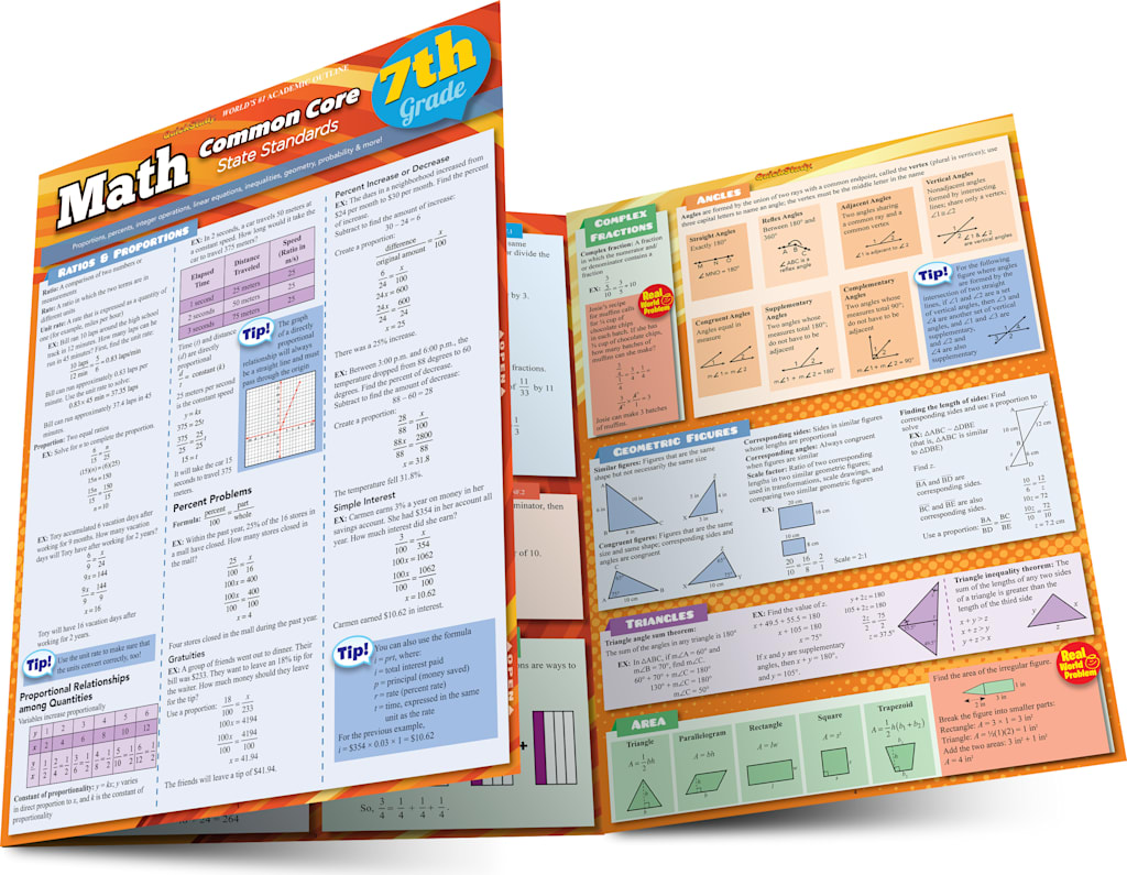 MATH COMMON CORE 7TH GRADE