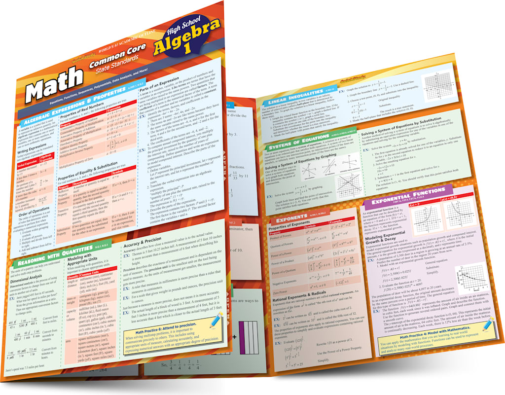 Math Common Core Algebra 1 9Th Grade