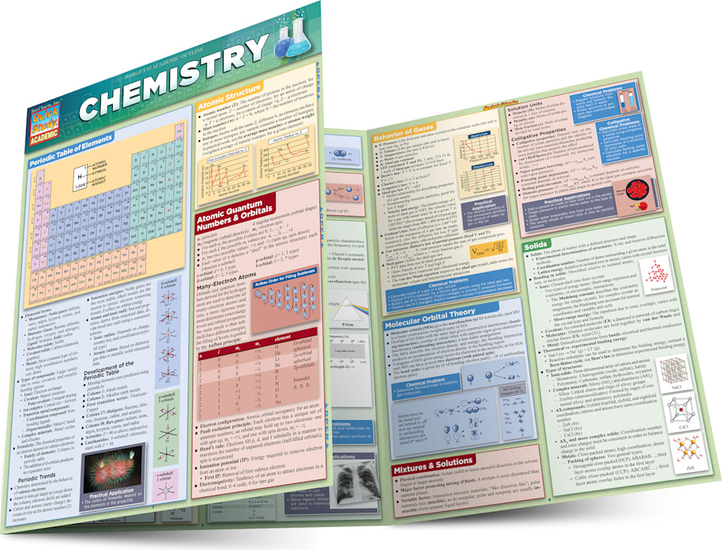 CHEMISTRY