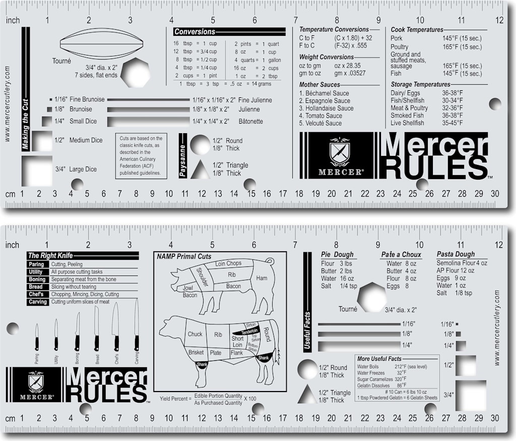 CUT RULER