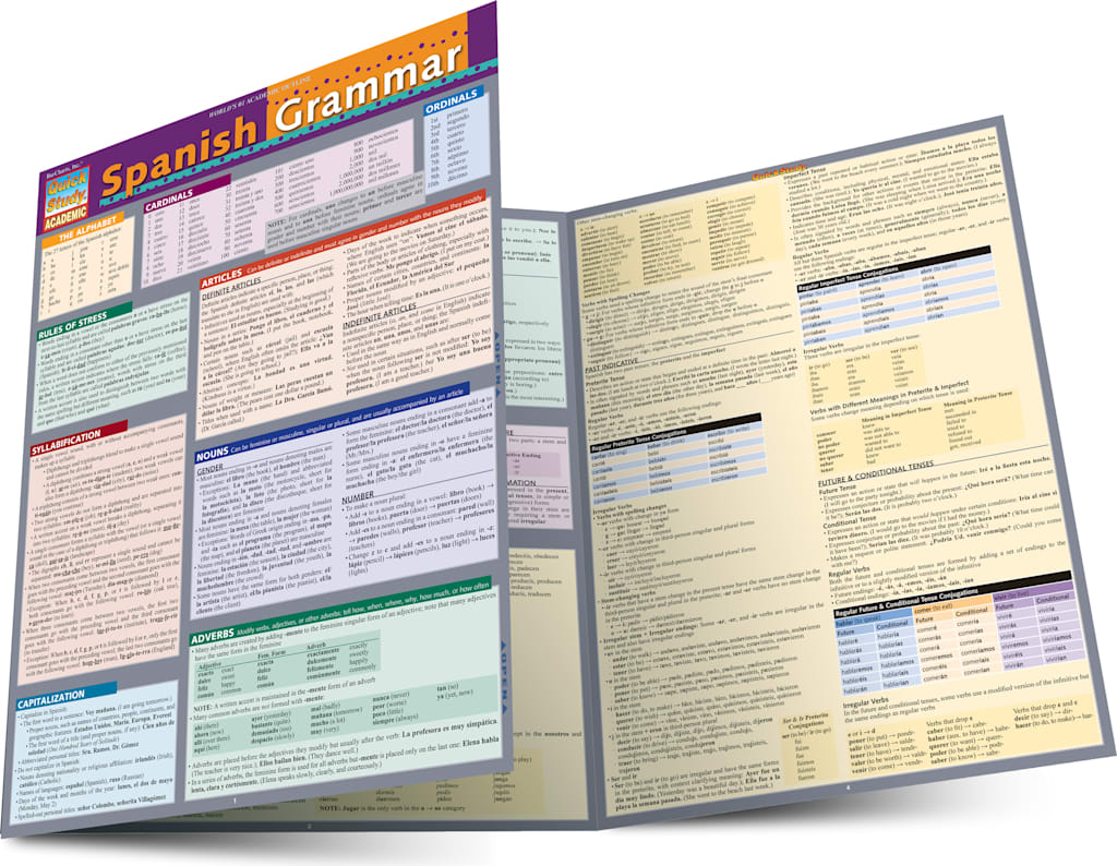 SPANISH GRAMMAR