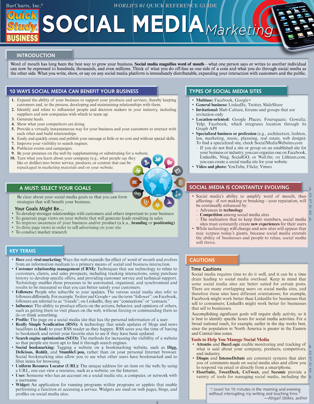 Social Media Marketing