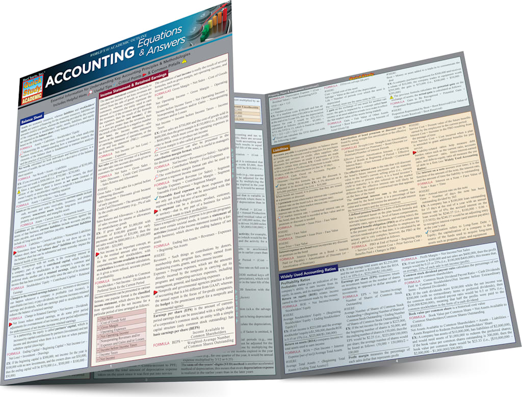 Accounting Equations & Answers