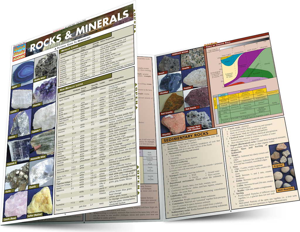 Rocks & Minerals