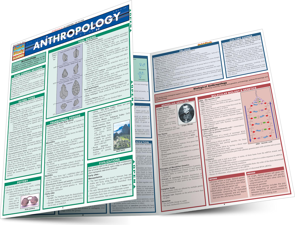 ANTHROPOLOGY