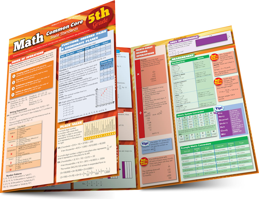 Math Common Core 5Th Grade