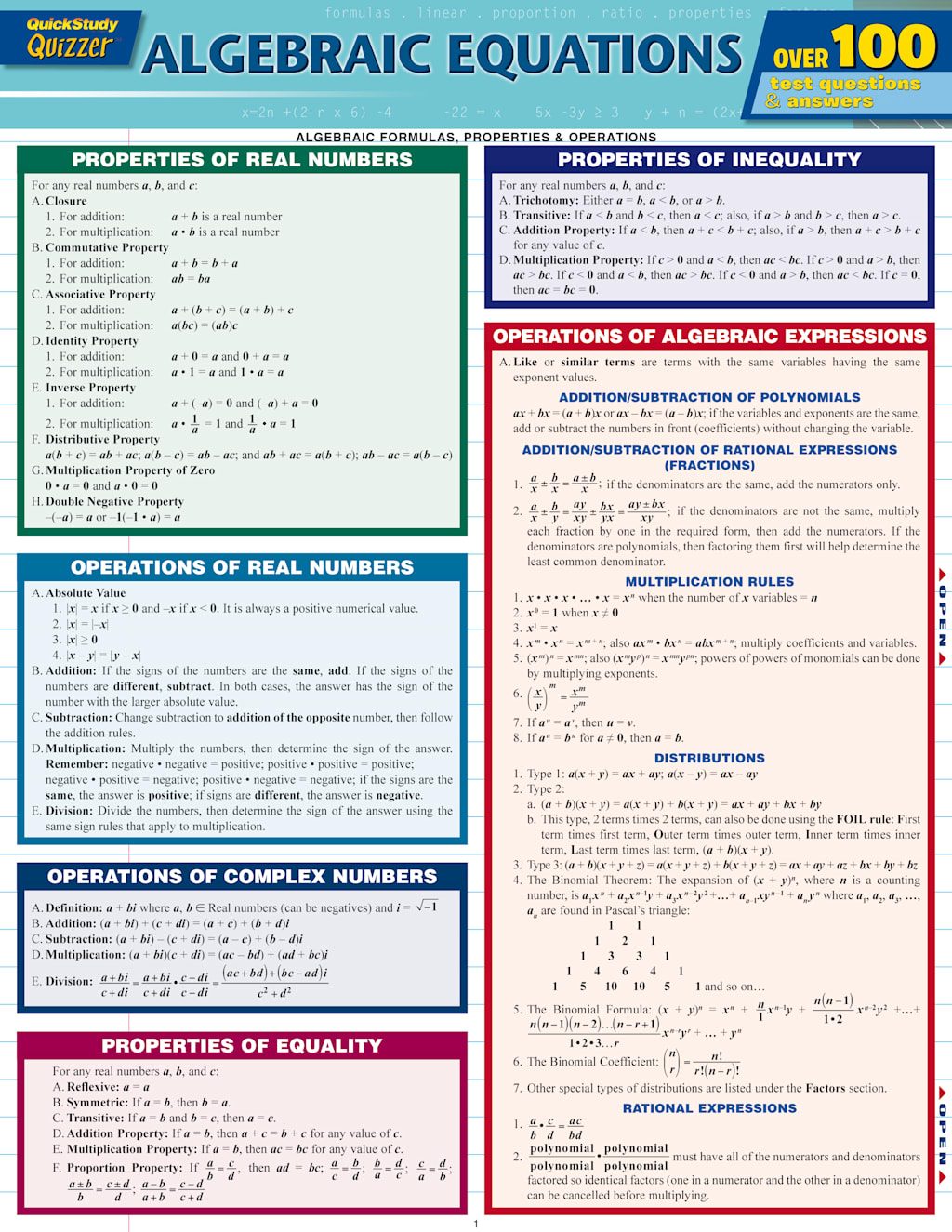Algebraic Equations