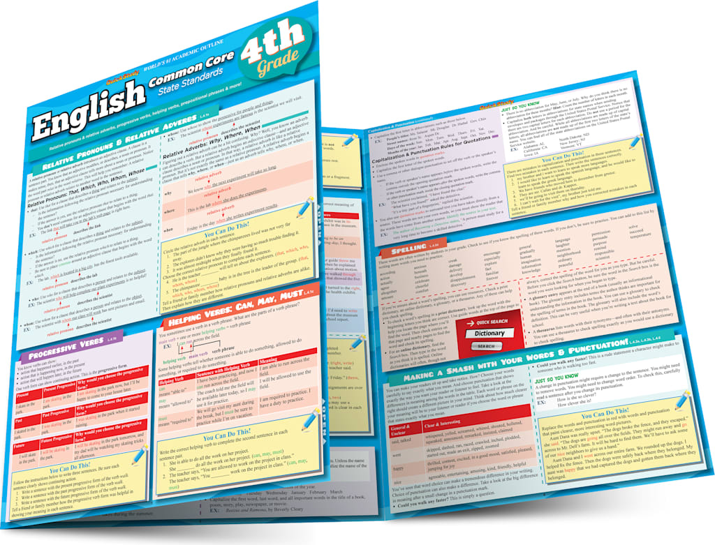 ENGLISH COMMON CORE 4TH GRADE