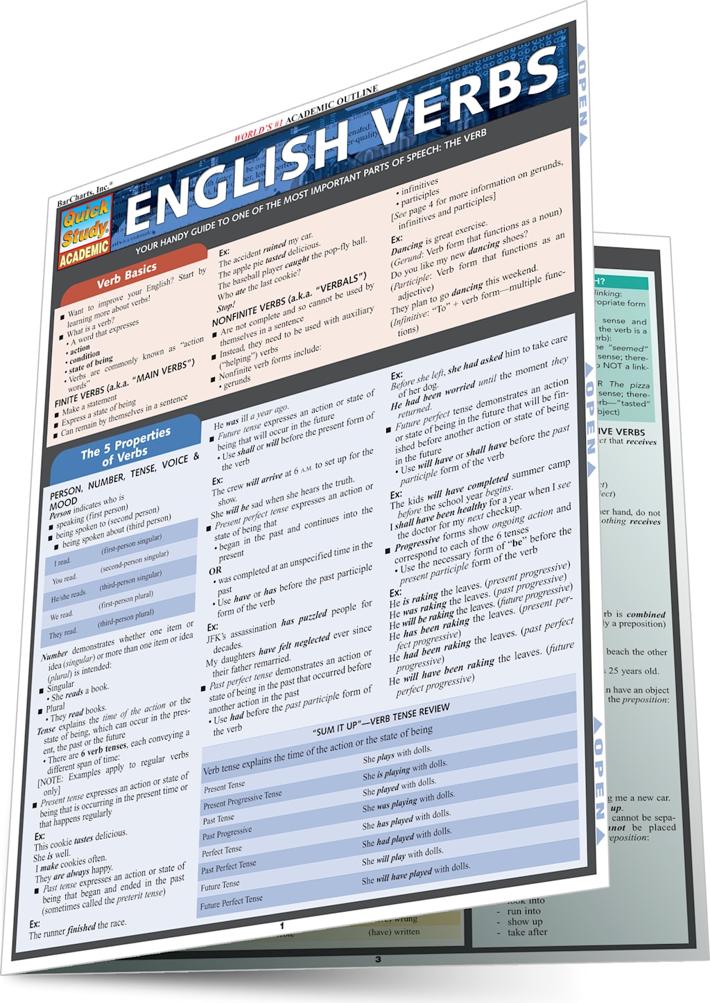 English Verbs