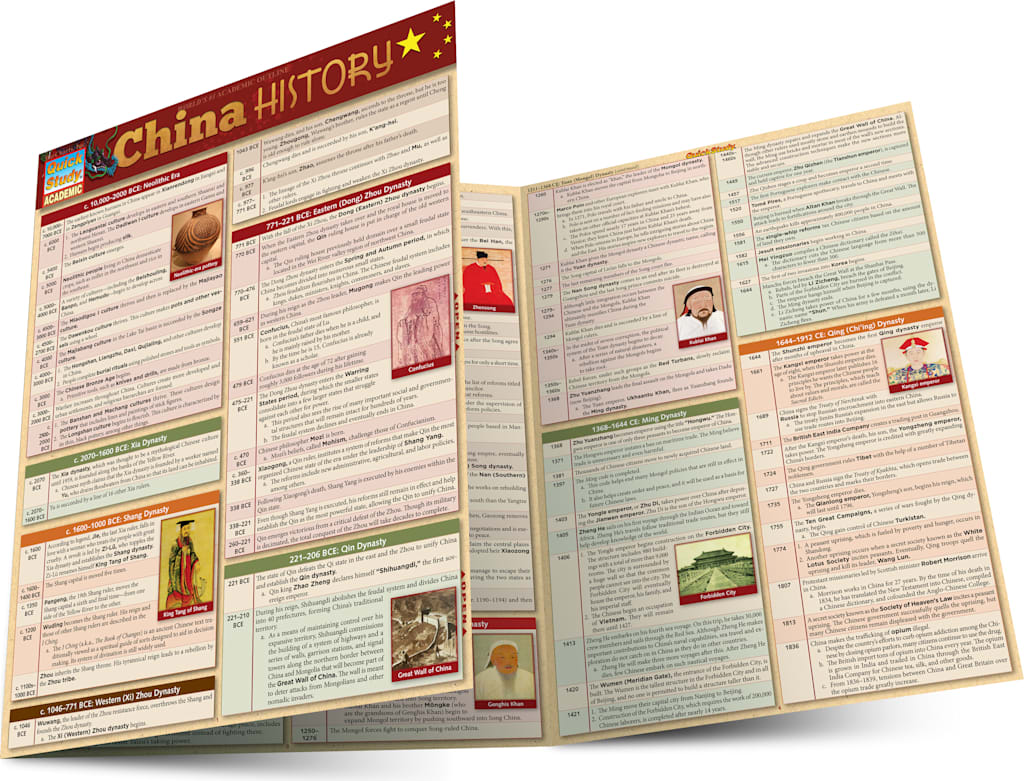China: History