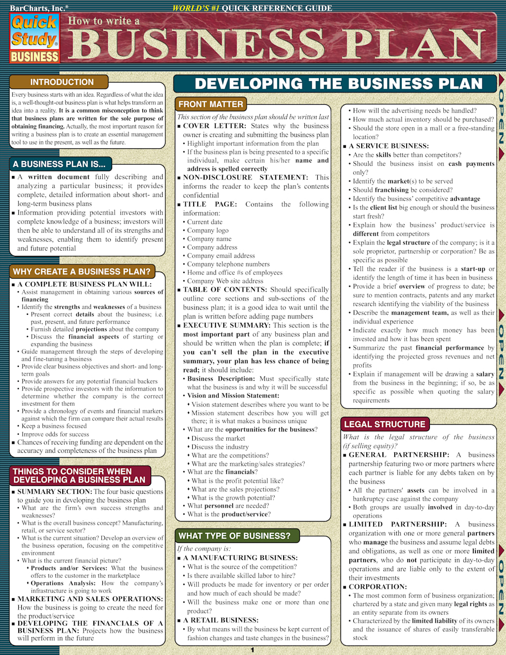 HT WRITE A BUSINESS PLAN