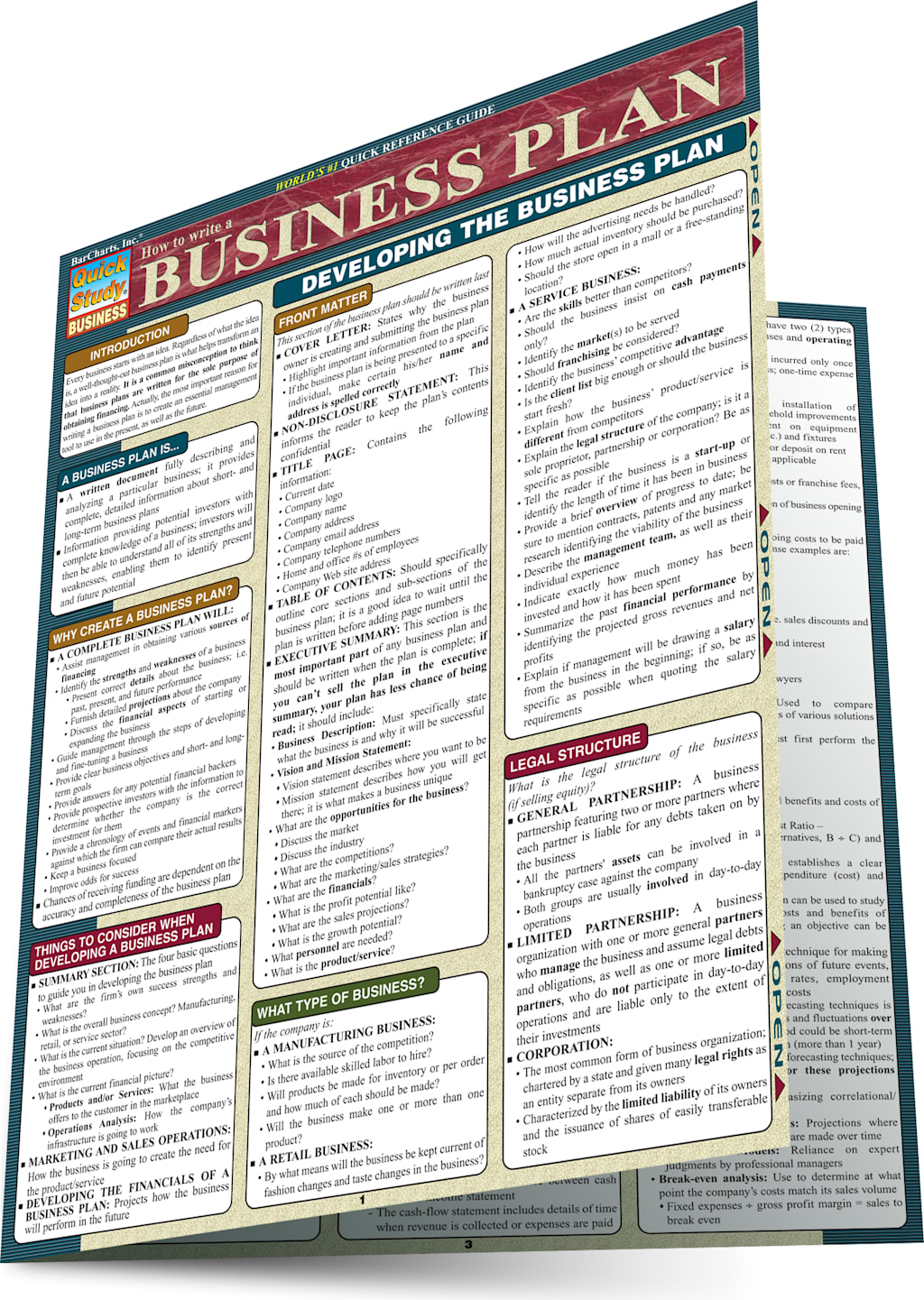 HT WRITE A BUSINESS PLAN