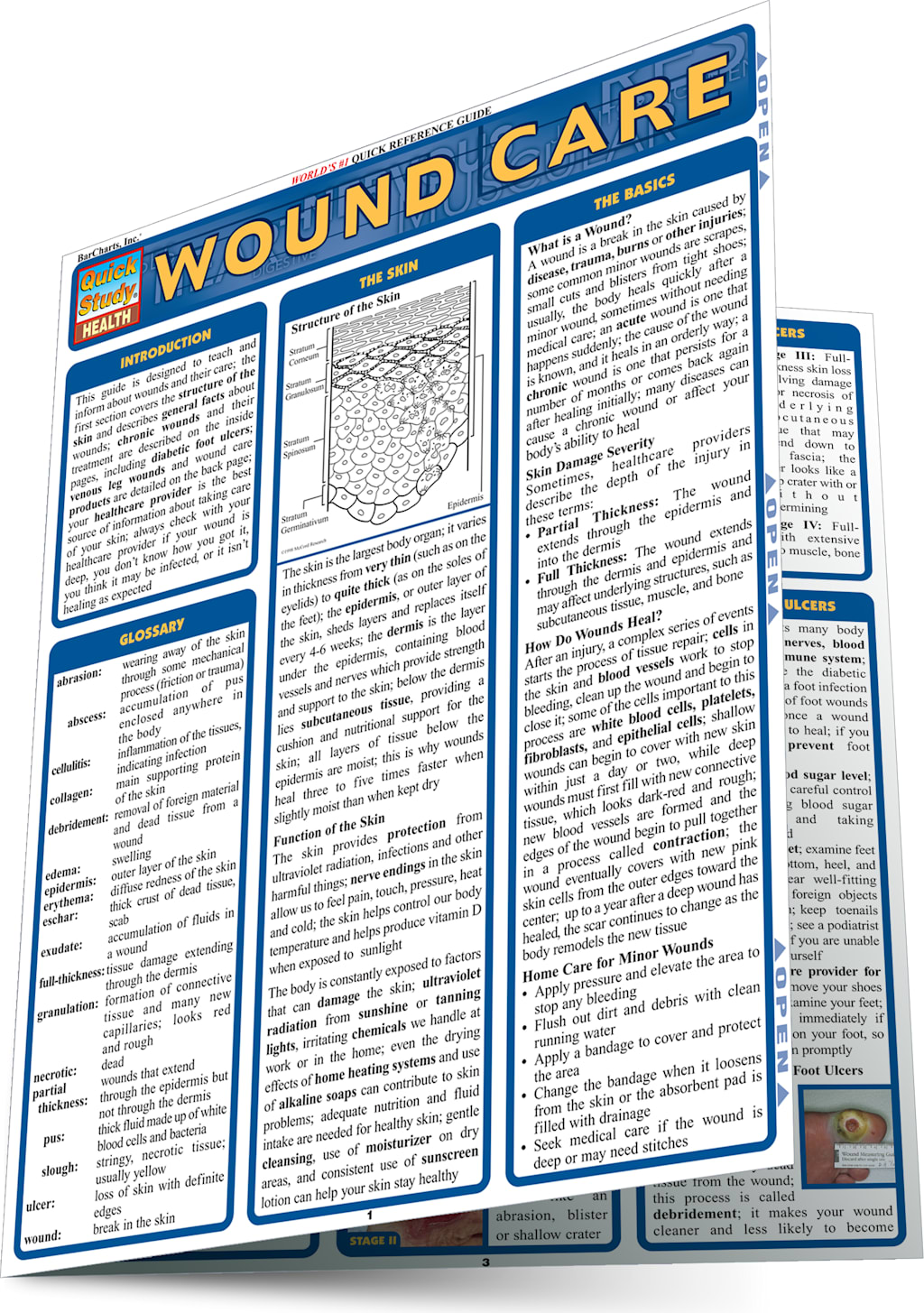 WOUND CARE
