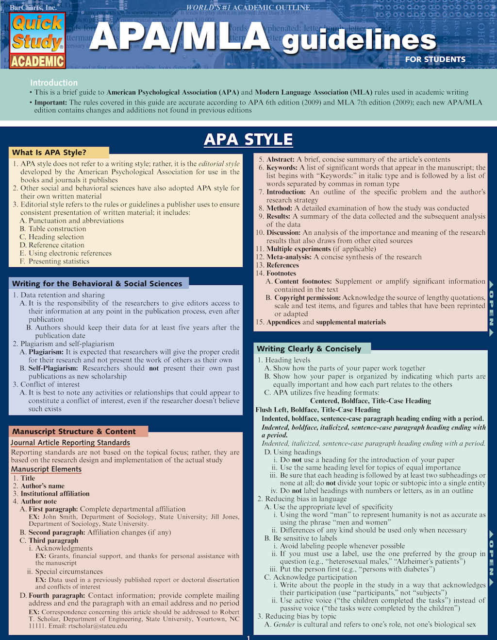 APA/MLA Guidelines for Students