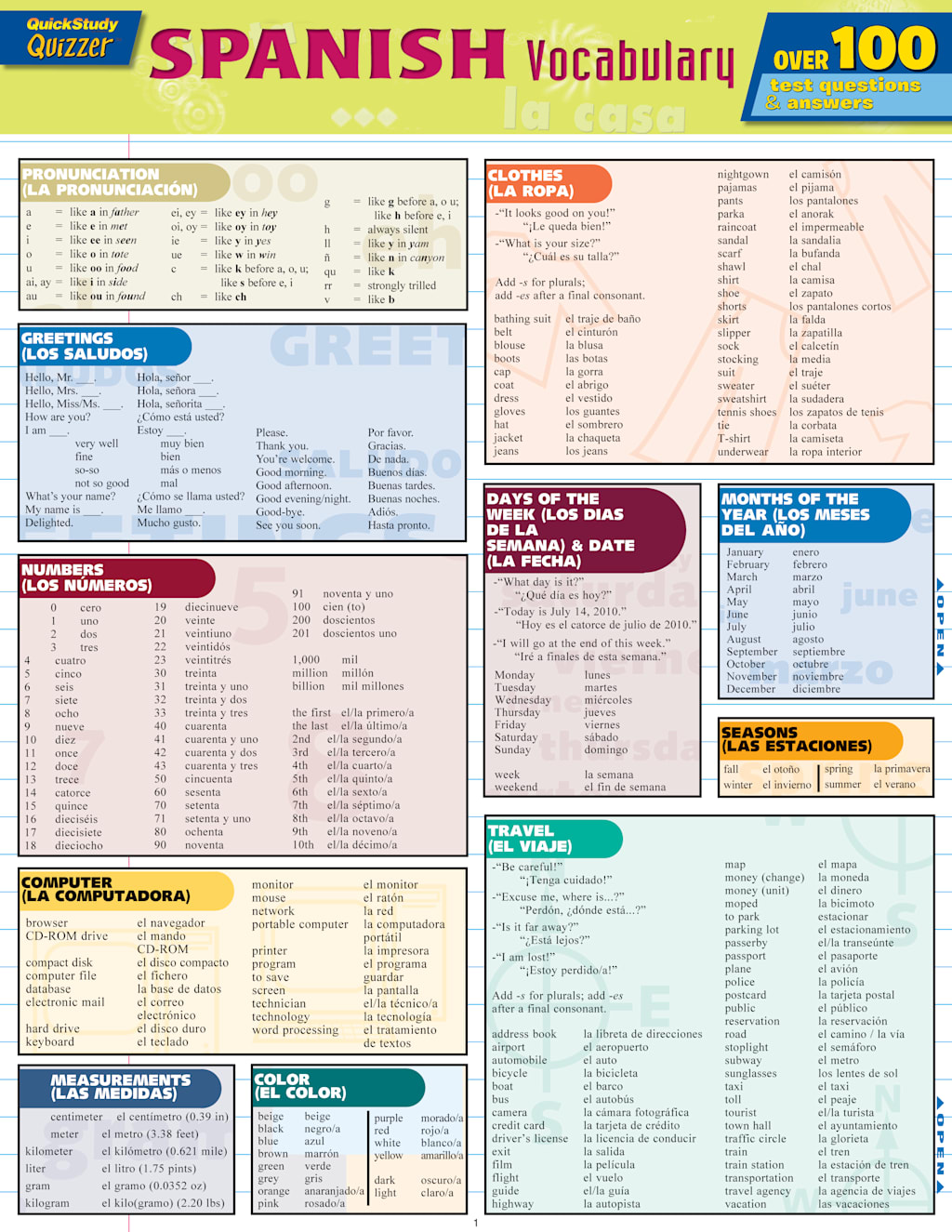 SPANISH VOCABULARY QUIZZER