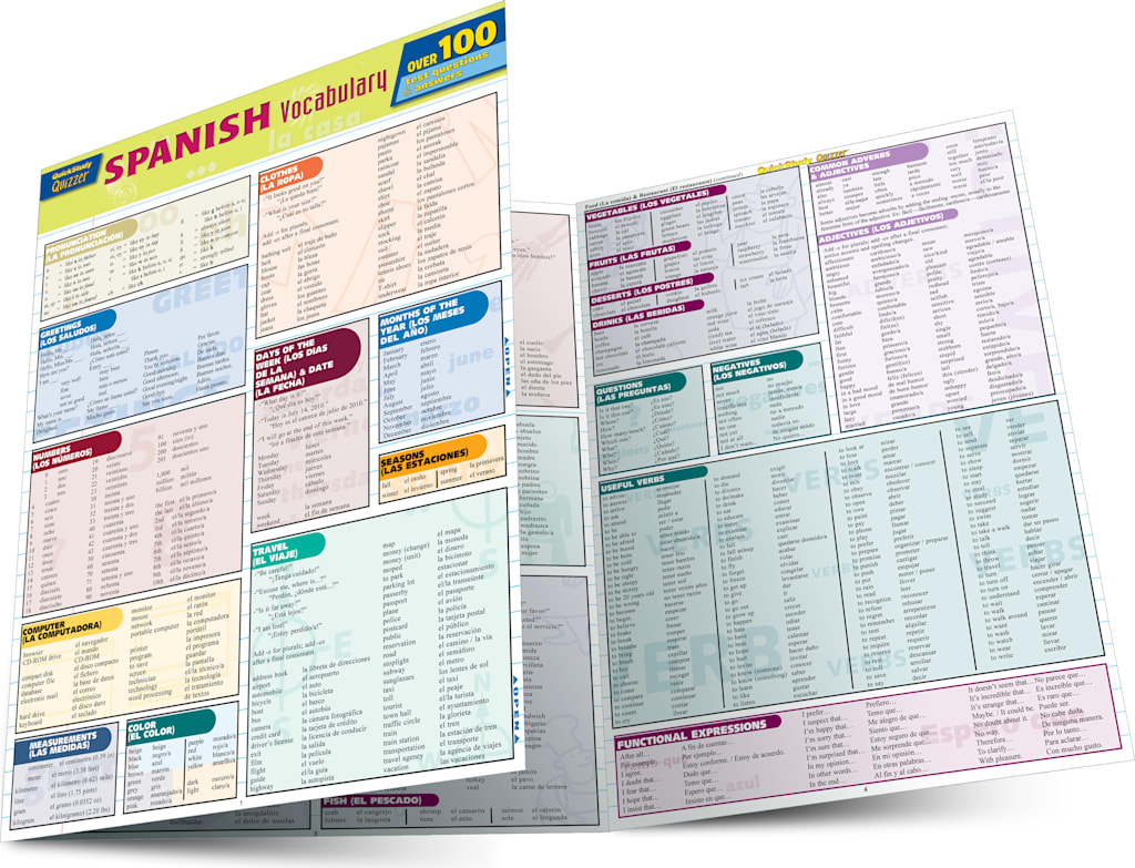 SPANISH VOCABULARY QUIZZER