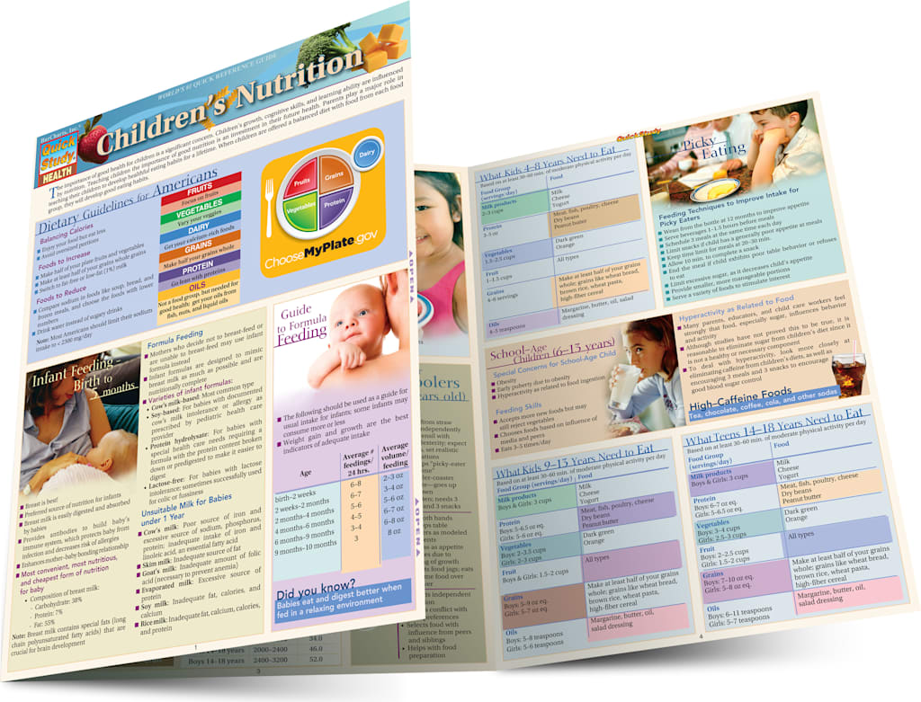 Children'S Nutrition