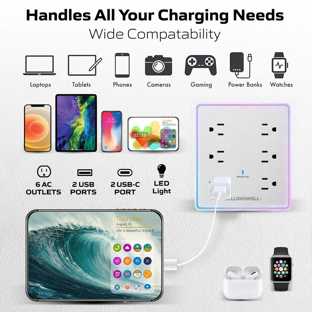 OUTLET EXTEND