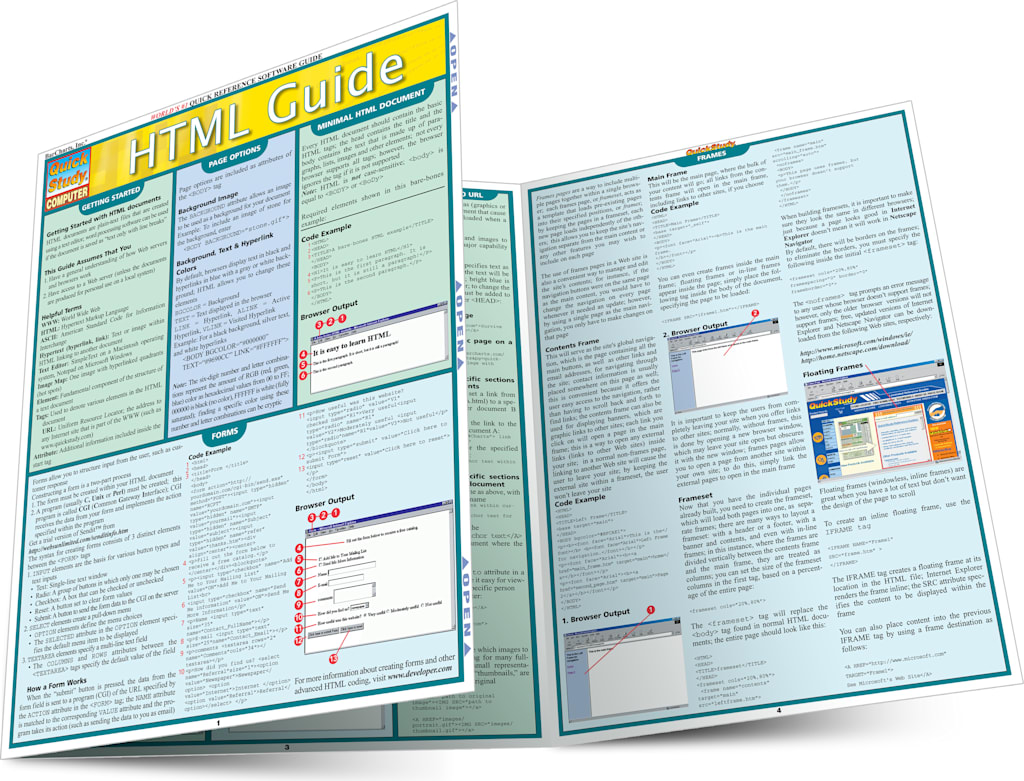 HTML Guide Laminated Reference Chart