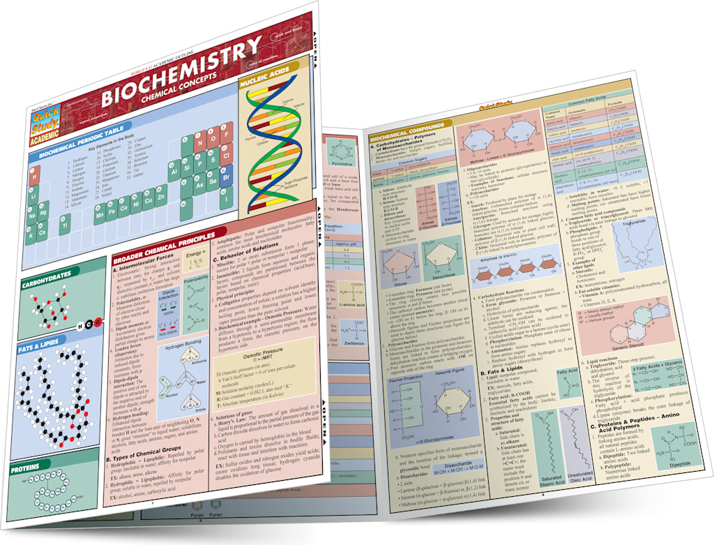 BIOCHEMISTRY
