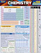 CHEMISTRY QUIZZER