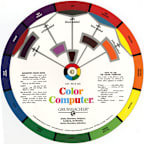 Color Computer Wheel