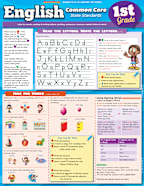 ENGLISH COMMON CORE 1ST GRADE