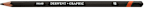 Graphic Pencil 9B